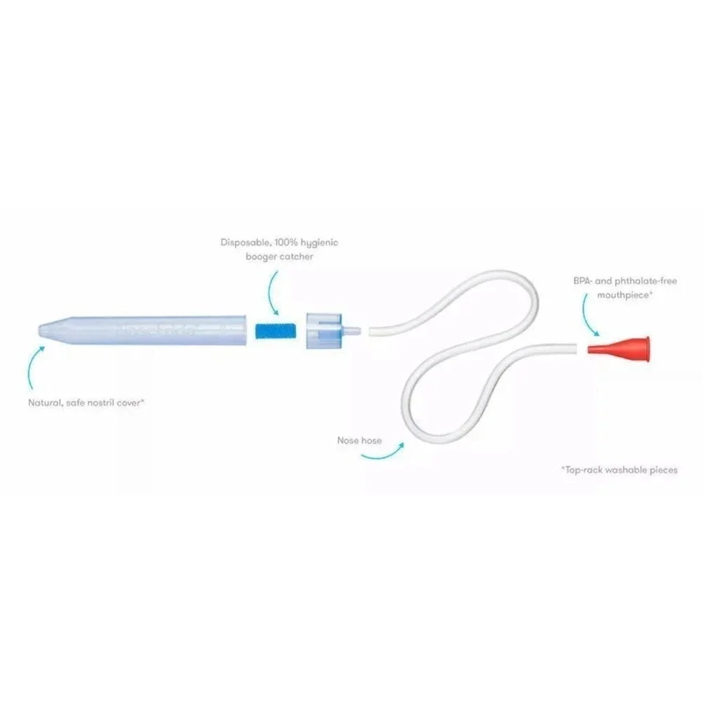 Nosefrida Nose Frida‎ Baby Toddler Snot sucker Nasal Aspirator + 4 Filters NEW